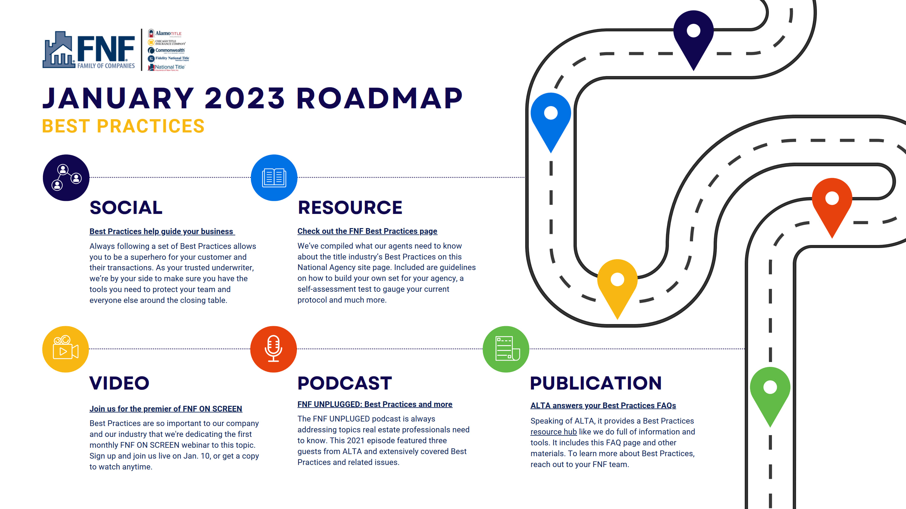 January 2023 Roadmap 